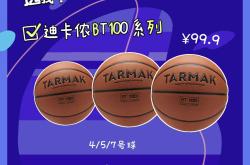 实时更新：揭秘国际篮球热点的简单介绍