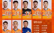 泰山再度上演帽子戏法，AC米兰后防线成筛子！的简单介绍