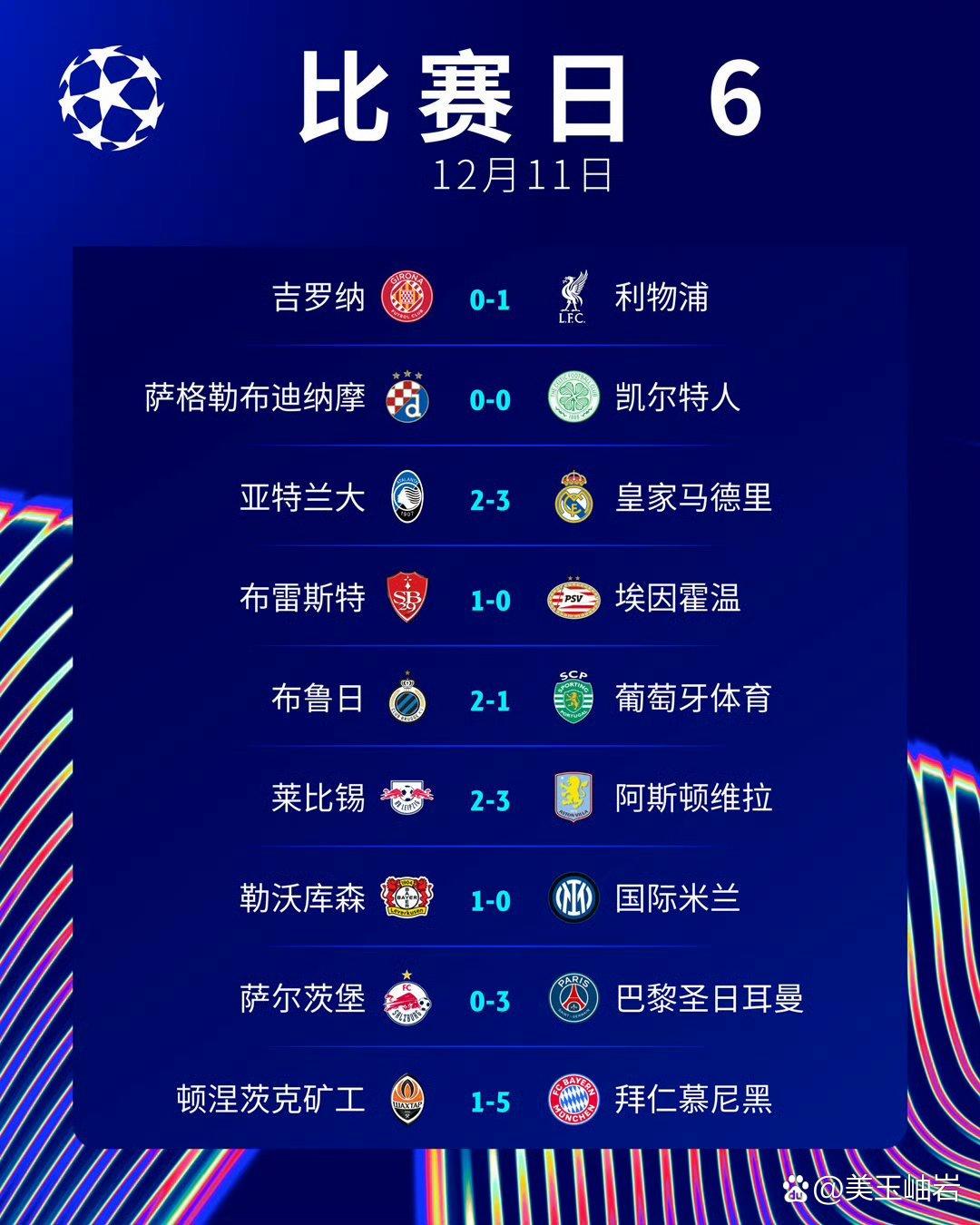 拜仁五连胜继续领跑积分榜，利物浦主帅陷下课危机！